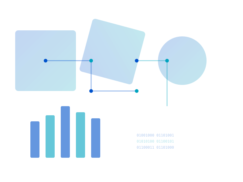 Technology Innovation Hub